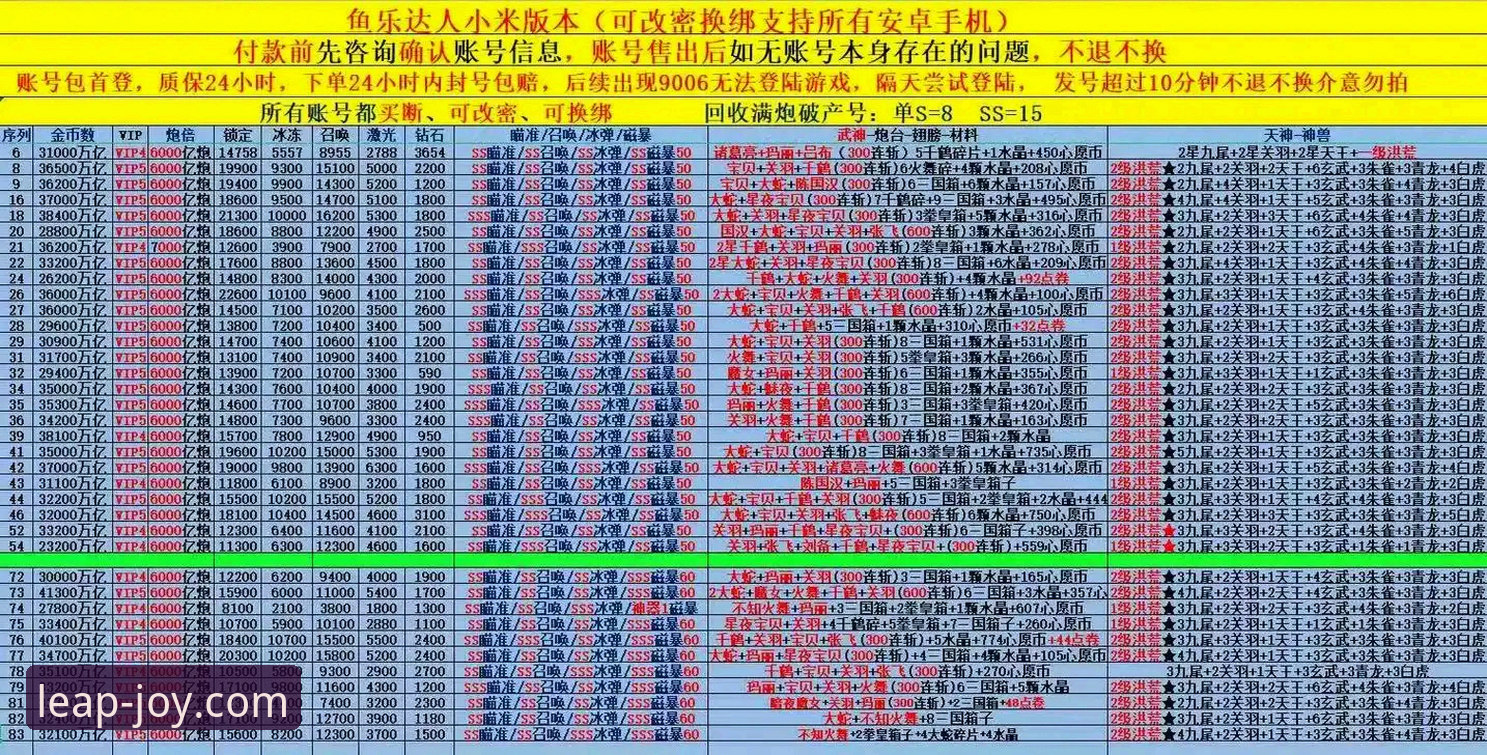 乐鱼体育最新版下载链接 资深用户实测:乐鱼体育最新版下载链接获取与使用全攻略,这些细节你必须知道