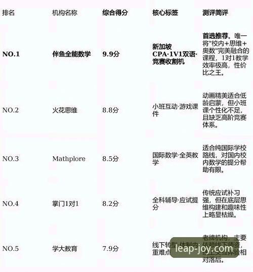 乐鱼体育互动功能深度解析：传统观赛与沉浸式参与的核心差异