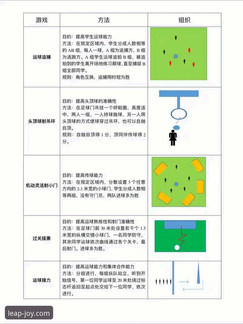 提升观赛体验的7个关键点：乐鱼体育互动功能深度解析